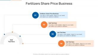 Fertilizers Share Price Business In Powerpoint And Google Slides Cpb