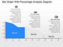 Ff bar graph with percentage analysis diagram powerpoint template