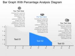 Ff bar graph with percentage analysis diagram powerpoint template