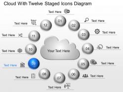 Ff cloud with twelve staged icons diagram powerpoint template