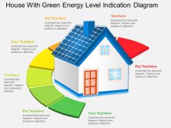 Fi house with green energy level indication diagram powerpoint template