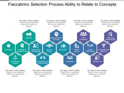 Fiaccabrino selection process ability to relate to concepts