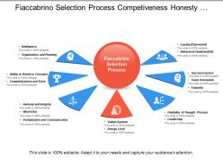 Fiaccabrino Selection Process Competiveness Honesty And Integrity