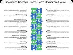 Fiaccabrino selection process team orientation and value system