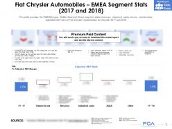 Fiat chrysler automobiles emea segment stats 2017-2018