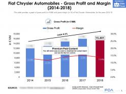 Fiat chrysler automobiles gross profit and margin 2014-2018