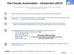 Fiat chrysler automobiles introduction 2019