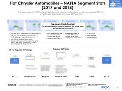 Fiat chrysler automobiles nafta segment stats 2017-2018