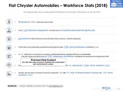 Fiat chrysler automobiles workforce stats 2018