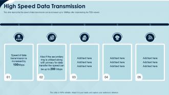 Fiber distributed data interface it high speed data transmission