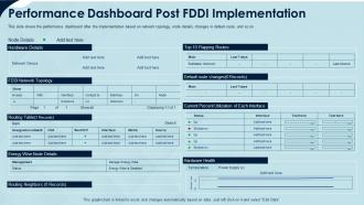 Fiber distributed data interface it performance dashboard snapshot post fddi implementation