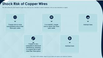 Fiber distributed data interface it shock risk of copper wires