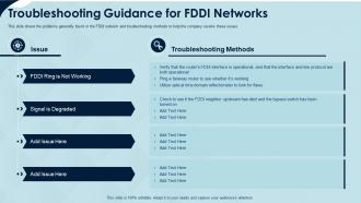 Fiber distributed data interface it troubleshooting guidance for fddi networks