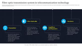 Fibre Optic Transmission System In Telecommunication Technology