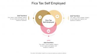 FICA Tax Self Employed In Powerpoint And Google Slides Cpb