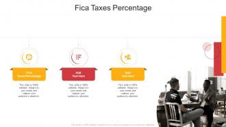 Fica Taxes Percentage In Powerpoint And Google Slides Cpb