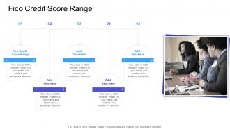 Fico Credit Score Range In Powerpoint And Google Slides Cpb