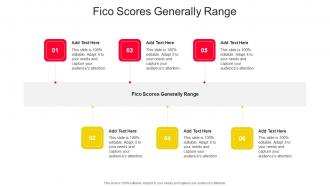 Fico Scores Generally Range In Powerpoint And Google Slides Cpb