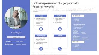 Fictional Representation Of Buyer Persona Driving Web Traffic With Effective Facebook Strategy SS V