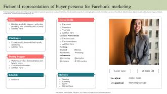Fictional Representation Of Buyer Persona For Facebook Step By Step Guide To Develop Strategy SS V