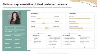 Fictional Representation Of Ideal Brand Development Strategies To Increase Customer Engagement