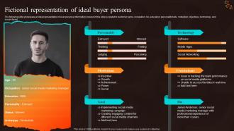 Fictional Representation Of Ideal Buyer Marketing Strategies For Start Up Business MKT SS V