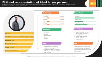Fictional Representation Of Ideal Buyer Persona Business Marketing Strategies Mkt Ss V
