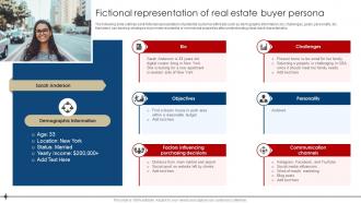 Fictional Representation Of Real Estate Buyer Persona Digital Marketing Strategies For Real Estate MKT SS V