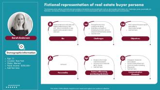 Fictional Representation Of Real Estate Buyer Persona Innovative Ideas For Real Estate MKT SS V