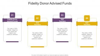 Fidelity Donor Advised Funds In Powerpoint And Google Slides Cpb