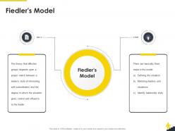 Fiedlers model corporate leadership ppt portfolio file formats