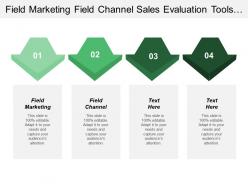 Field Marketing Field Channel Sales Evaluation Tools Method