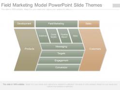 Field marketing model powerpoint slide themes