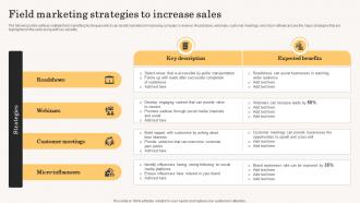 Field Marketing Strategies To Increase Sales Accelerating Business Growth Top Strategy SS V