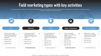 Field Marketing Types With Key Activities