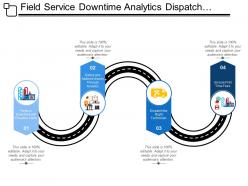 Field Service Downtime Analytics Dispatch Fixes