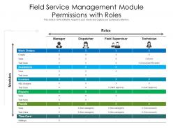 Field service management module permissions with roles