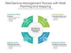 Field service management process with work planning and mapping
