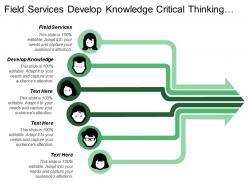 Field services develop knowledge critical thinking problem solving