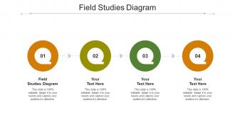 Field studies diagram ppt powerpoint presentation inspiration sample cpb