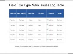 Field title type main issues log table