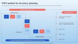 Fifo Method For Inventory Planning Supply Chain Management And Advanced Planning