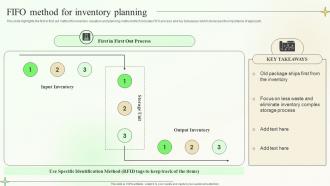 Fifo Method For Inventory Planning Supply Chain Planning And Management