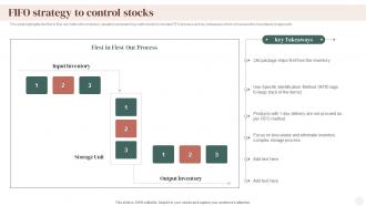 FIFO Strategy To Control Stocks Supply Chain Company Profile Ppt Inspiration