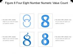 Figure 8 four eight number numeric value count