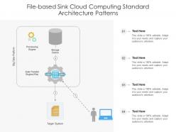 File based sink cloud computing standard architecture patterns ppt powerpoint slide