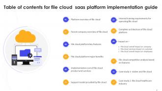 File Cloud SaaS Platform Implementation Guide Powerpoint Ppt Template Bundles CL MM Colorful Ideas