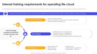 File Cloud SaaS Platform Implementation Guide Powerpoint Ppt Template Bundles CL MM Professionally Ideas