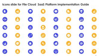 File Cloud SaaS Platform Implementation Guide Powerpoint Ppt Template Bundles CL MM Pre designed Ideas
