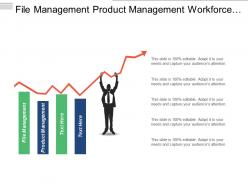 File management product management workforce investment promotion campaign cpb
